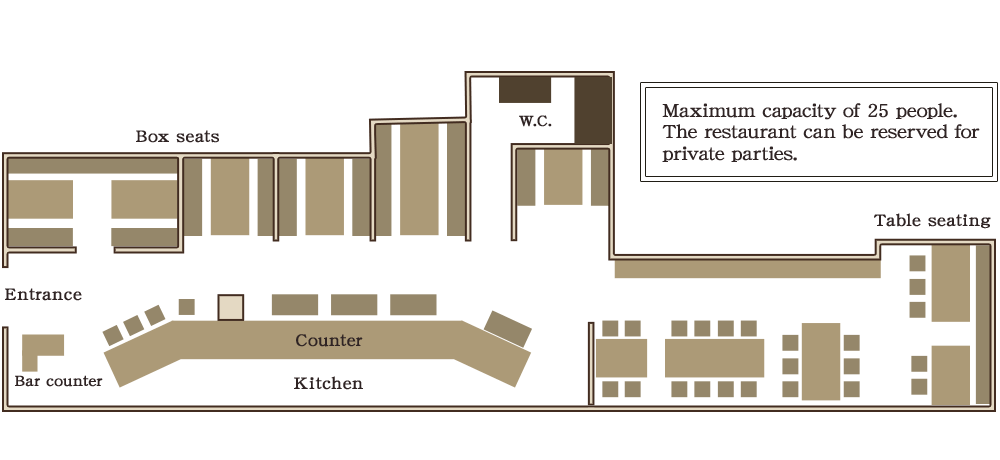 Floormap